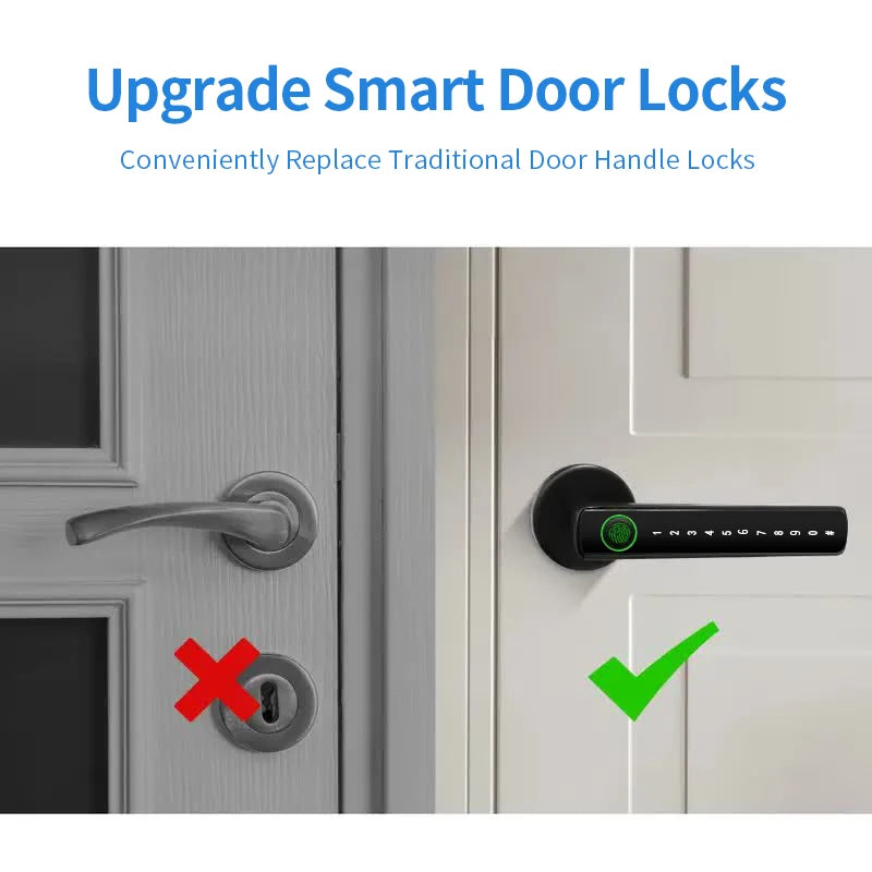 SmartLock