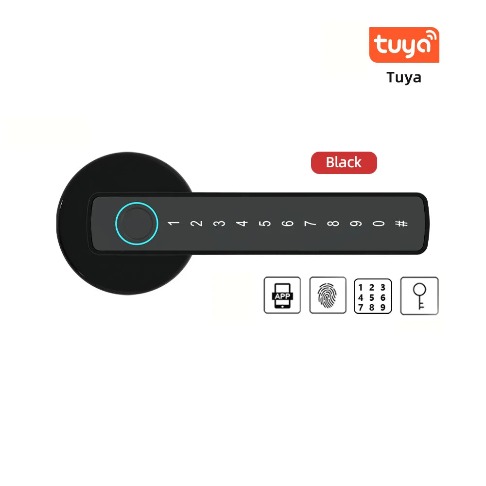 SmartLock