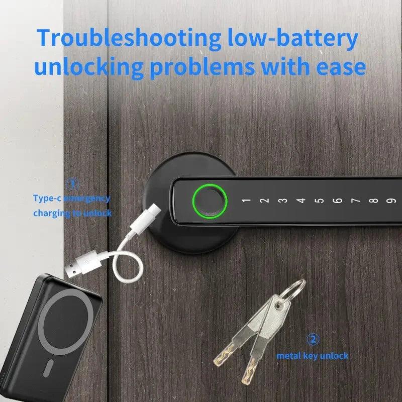 SmartLock