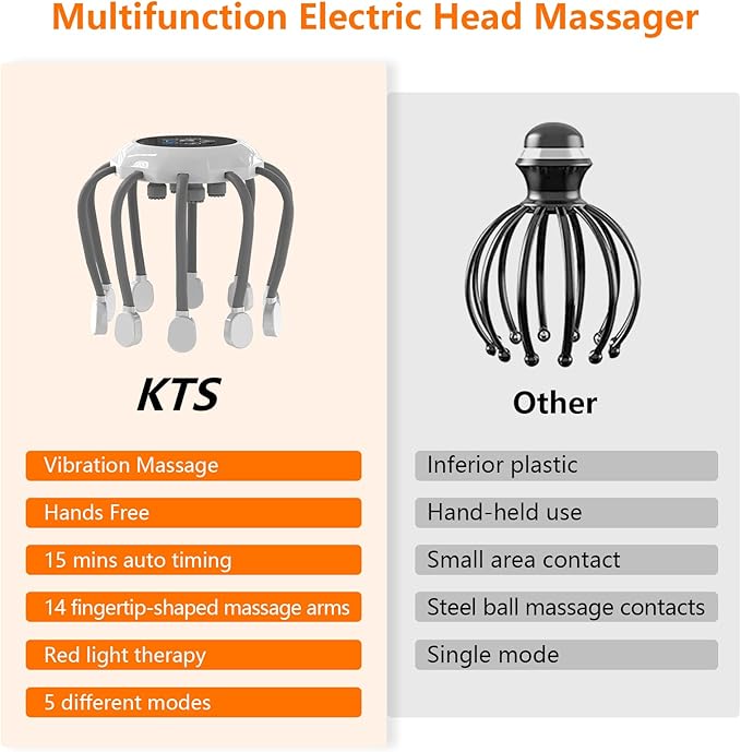 Massage Heads