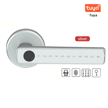 SmartLock