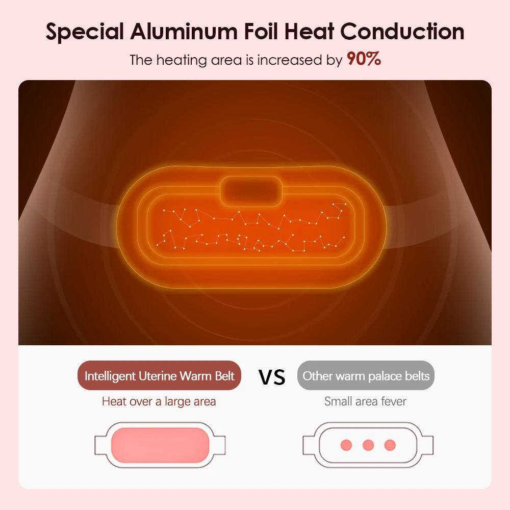 Menstrual relief belt