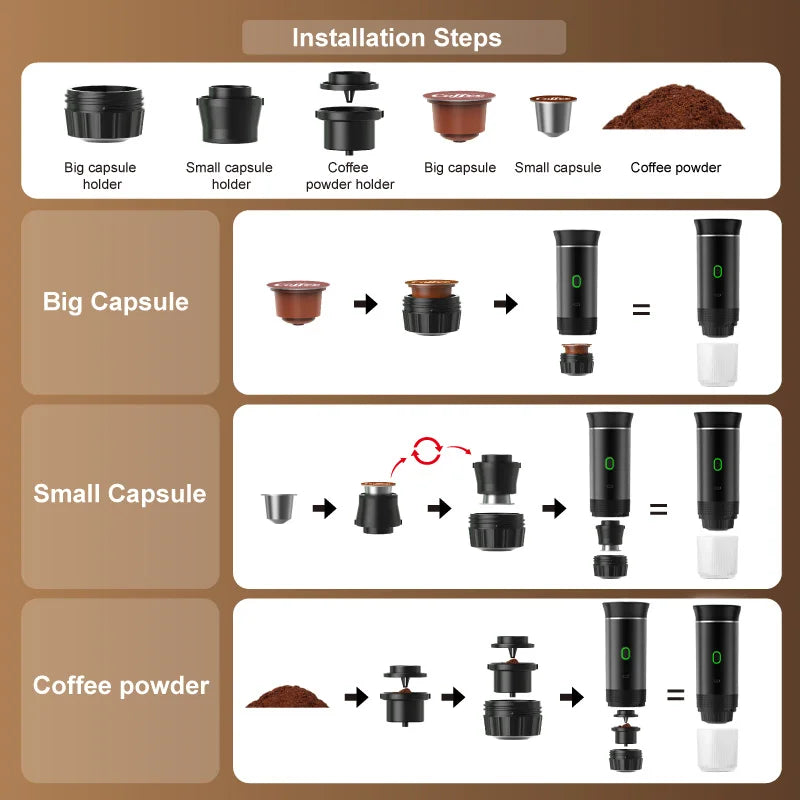 Coffee-ToGo